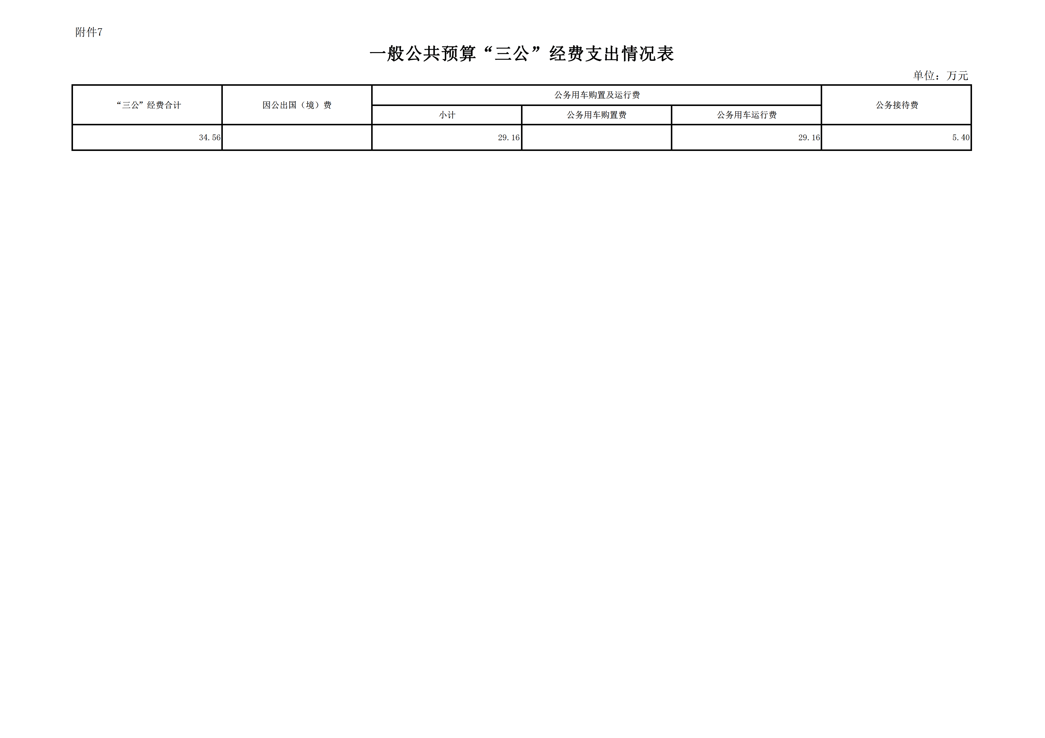 2022年度厦门海事法院预算_page_18