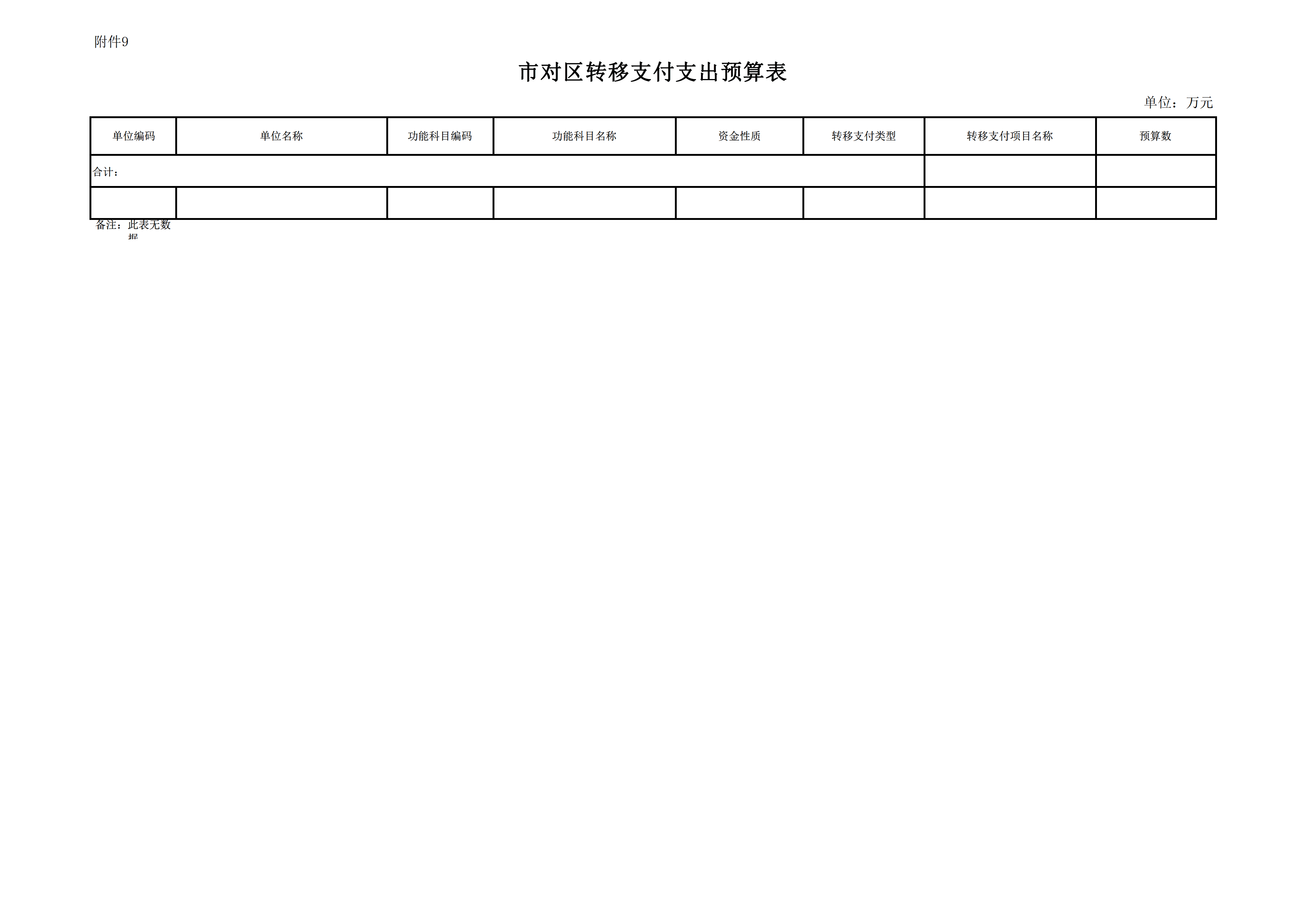 2022年度厦门海事法院预算_page_20